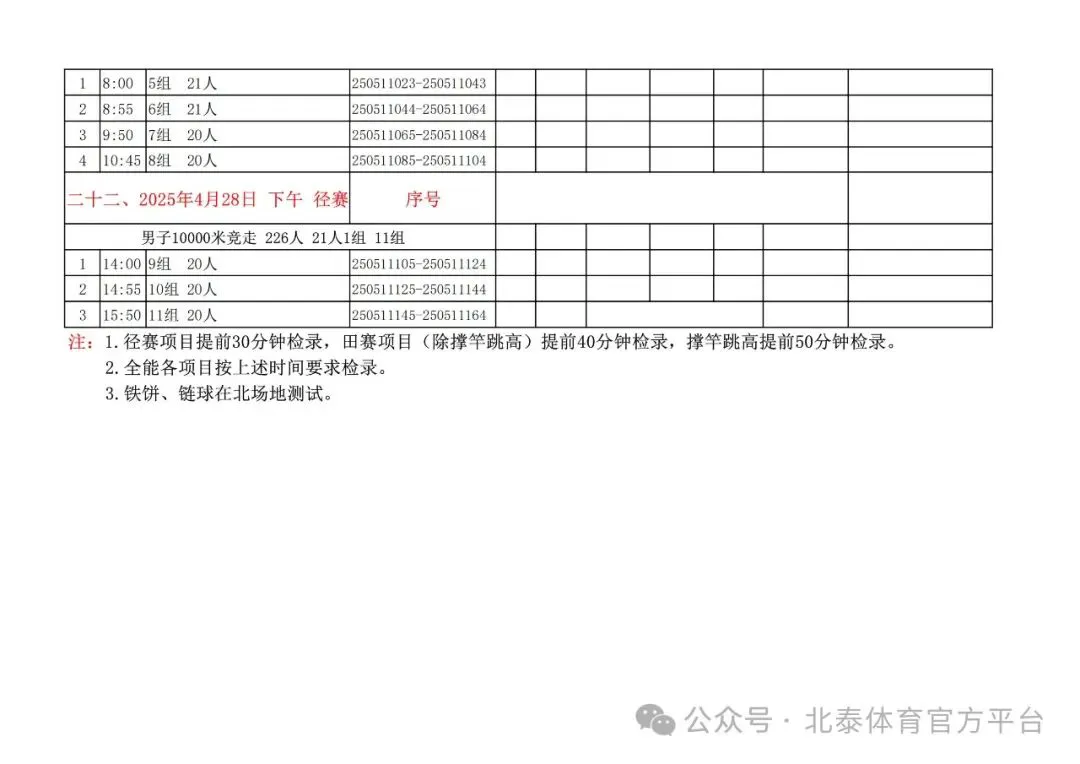 资深篮球教练推荐的训练规矩_0