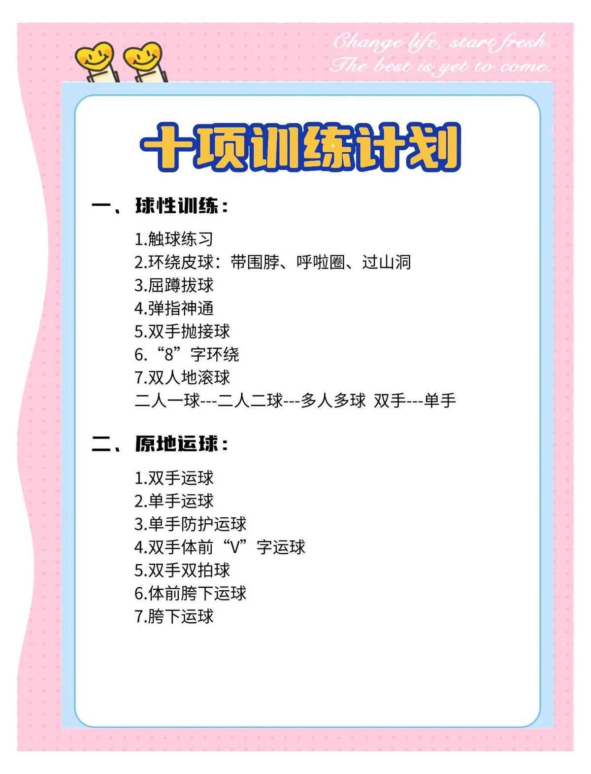 如何从篮球历史中学习训练技巧