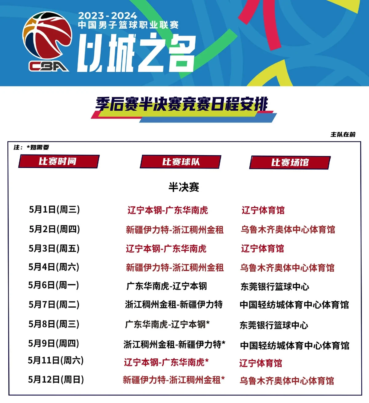 季后赛如何通过视频分析提升表现