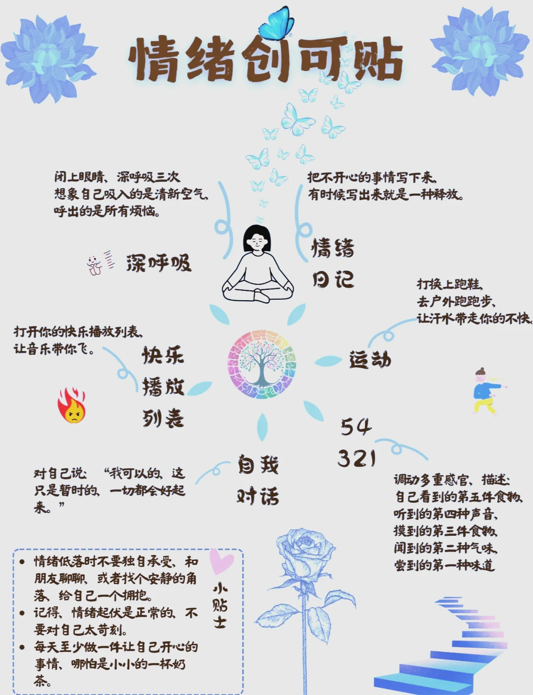 季后赛前如何进行心理调适训练
